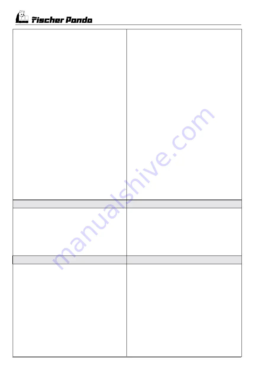 Fischer Panda 55-4 PSC Manual Download Page 50