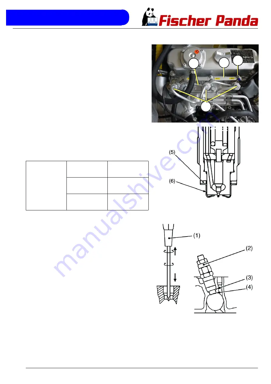 Fischer Panda Panda 10000 Manual Download Page 171