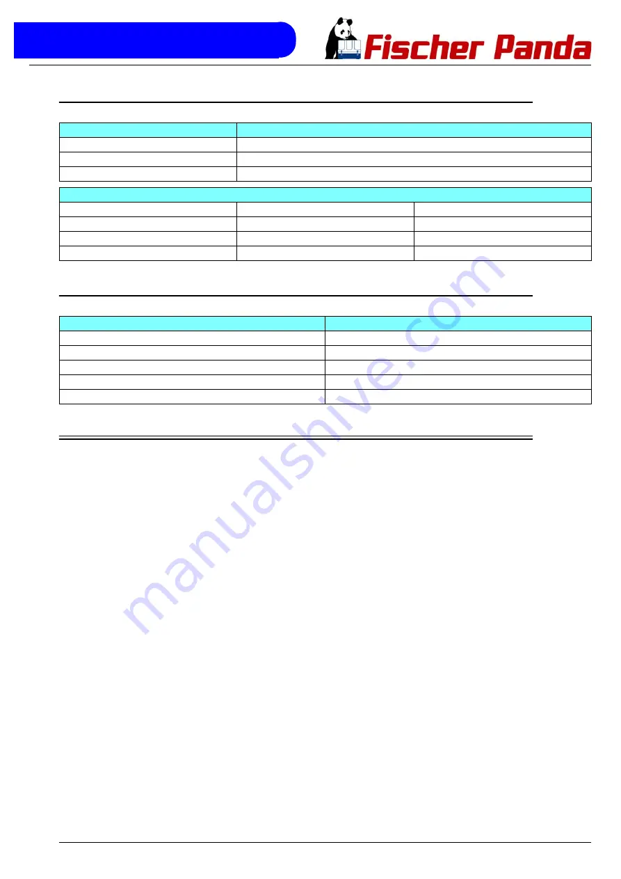 Fischer Panda Panda 10000 Manual Download Page 241