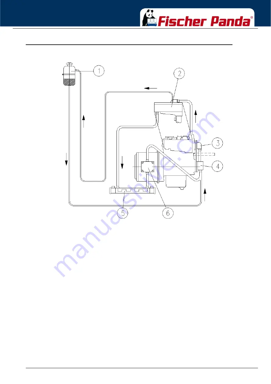 Fischer Panda Panda 25i PMS User Manual Download Page 63