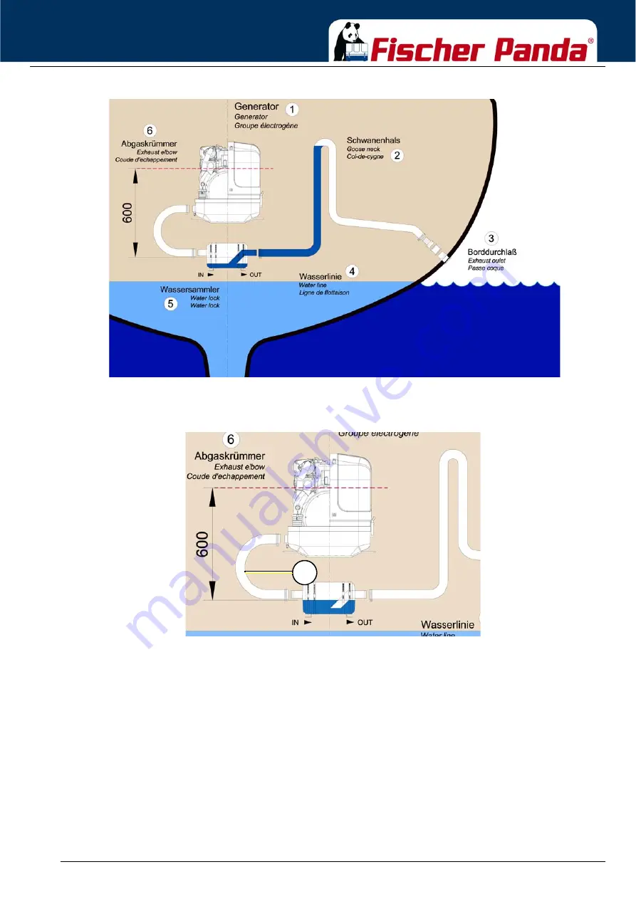 Fischer Panda Panda 25i PMS User Manual Download Page 69