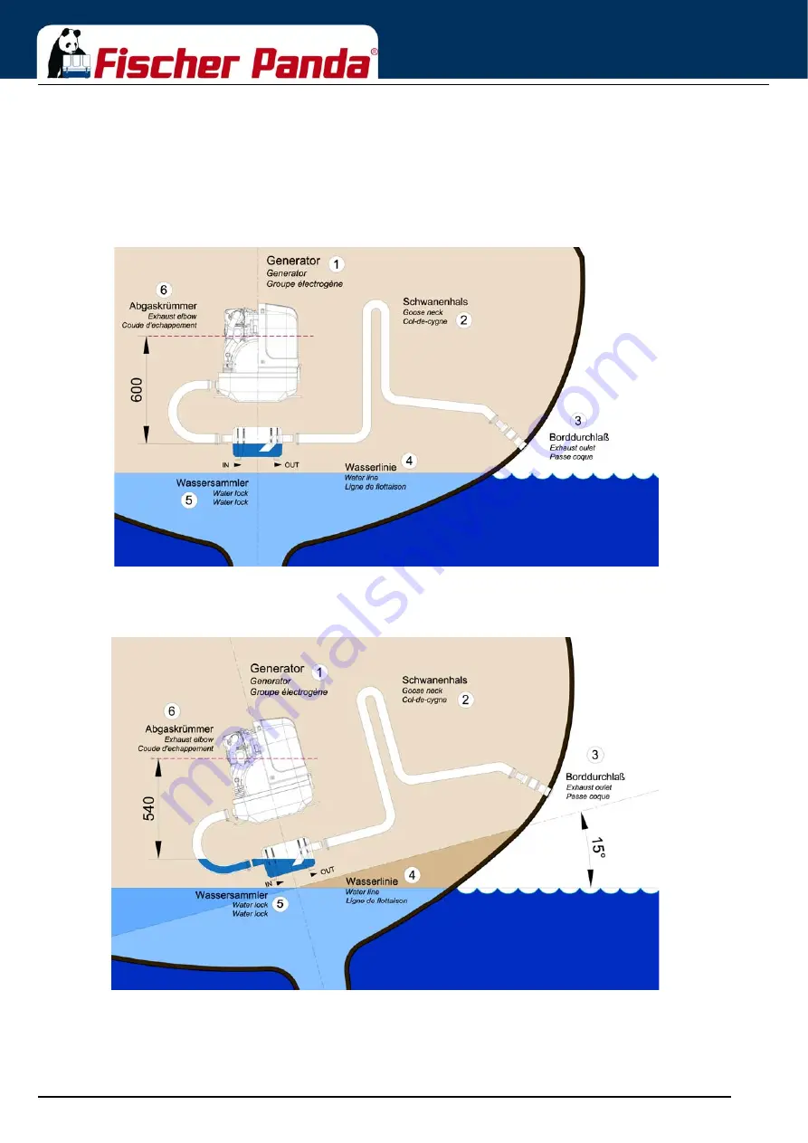 Fischer Panda Panda 25i PMS User Manual Download Page 70