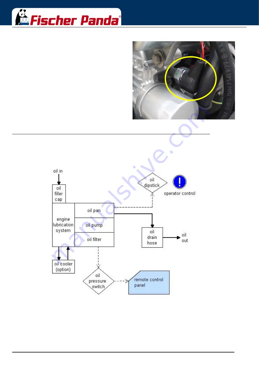 Fischer Panda Panda 4K PMS Manual Download Page 48