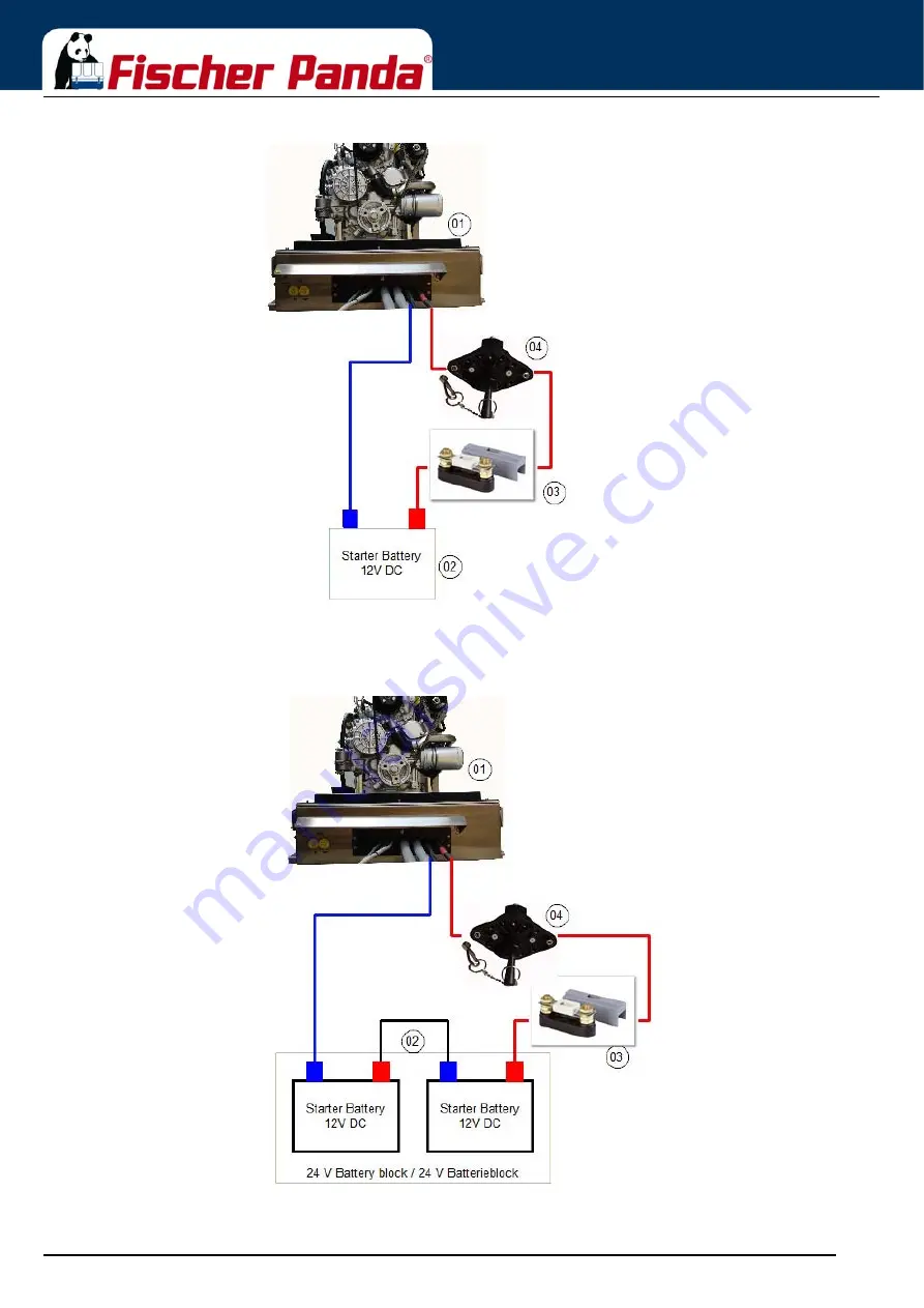 Fischer Panda Panda AGT 6000 Manual Download Page 106