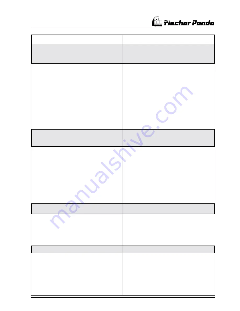 Fischer Panda Panda PMS 5500ND Operation Manual Download Page 51