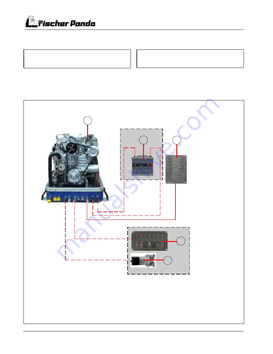 Fischer Panda Panda PMS 5500ND Operation Manual Download Page 88