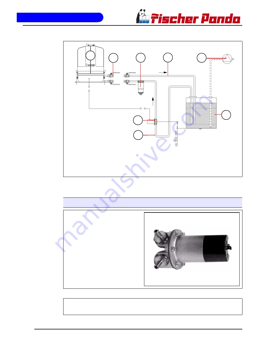 Fischer Panda Panda PMS-HD 12-4KU Manual Download Page 93