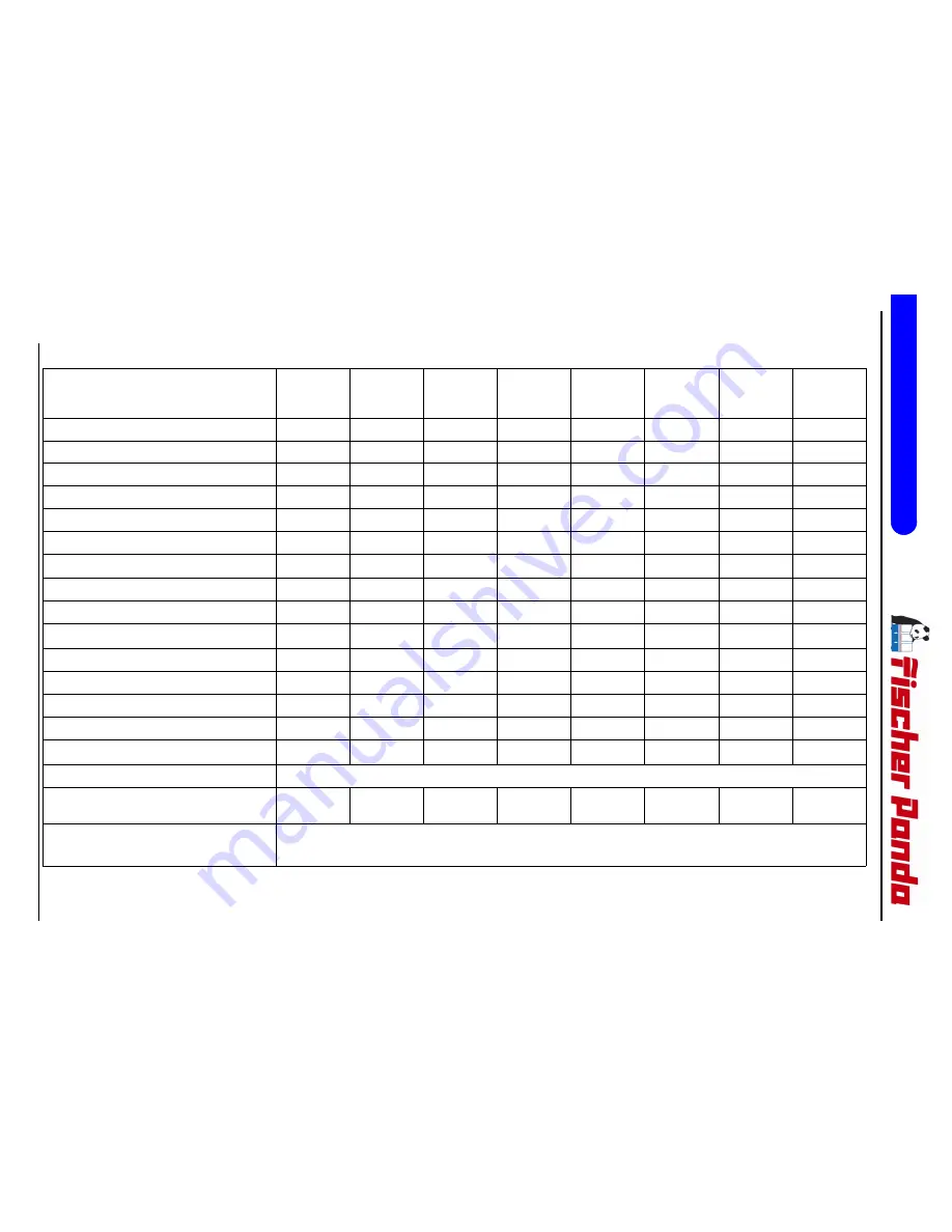 Fischer Panda Panda PMS-HD 12-4KU Manual Download Page 113