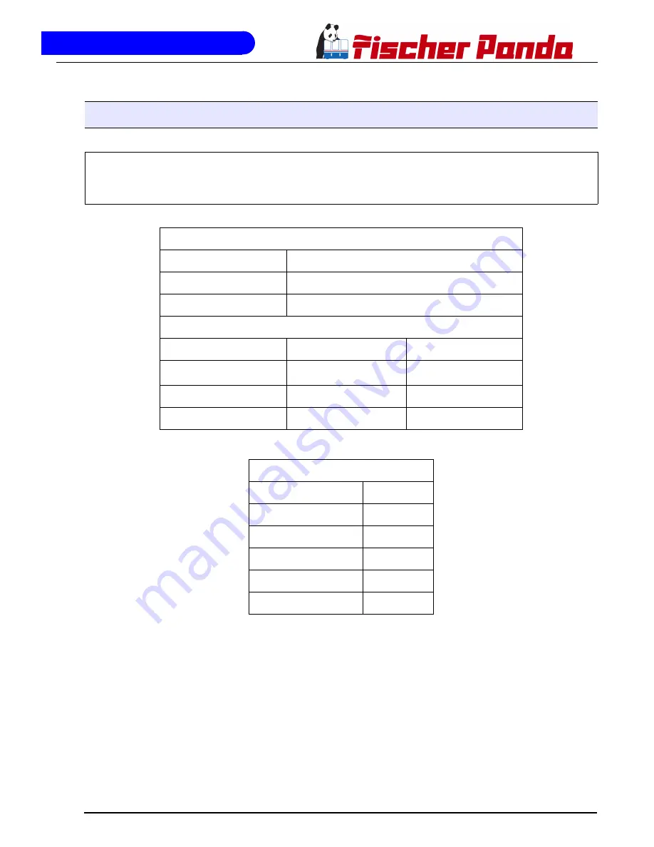 Fischer Panda Panda PMS-HD 12-4KU Manual Download Page 119