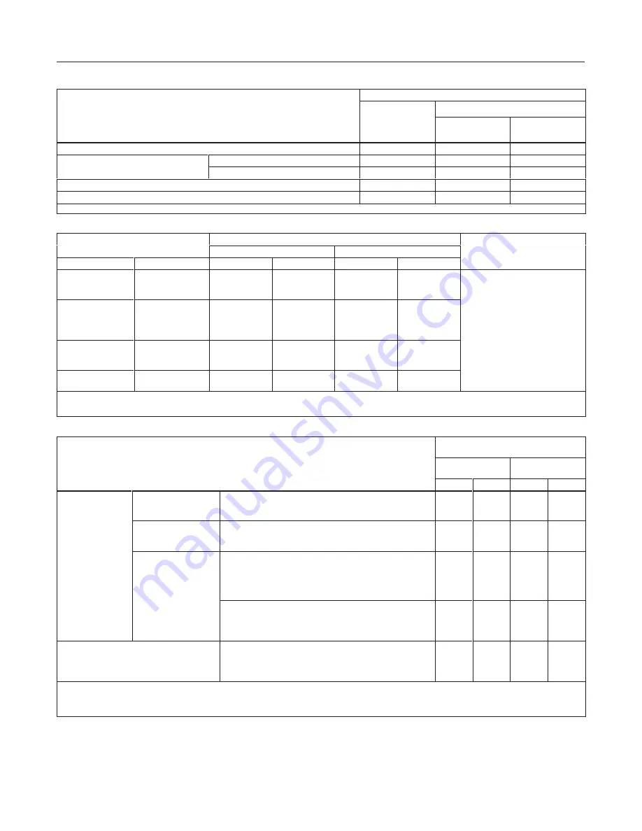 FISCHER 4150K Instruction Manual Download Page 4