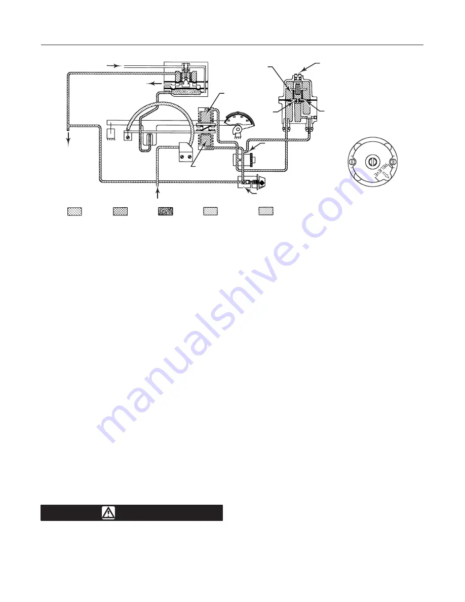 FISCHER 4150K Instruction Manual Download Page 20