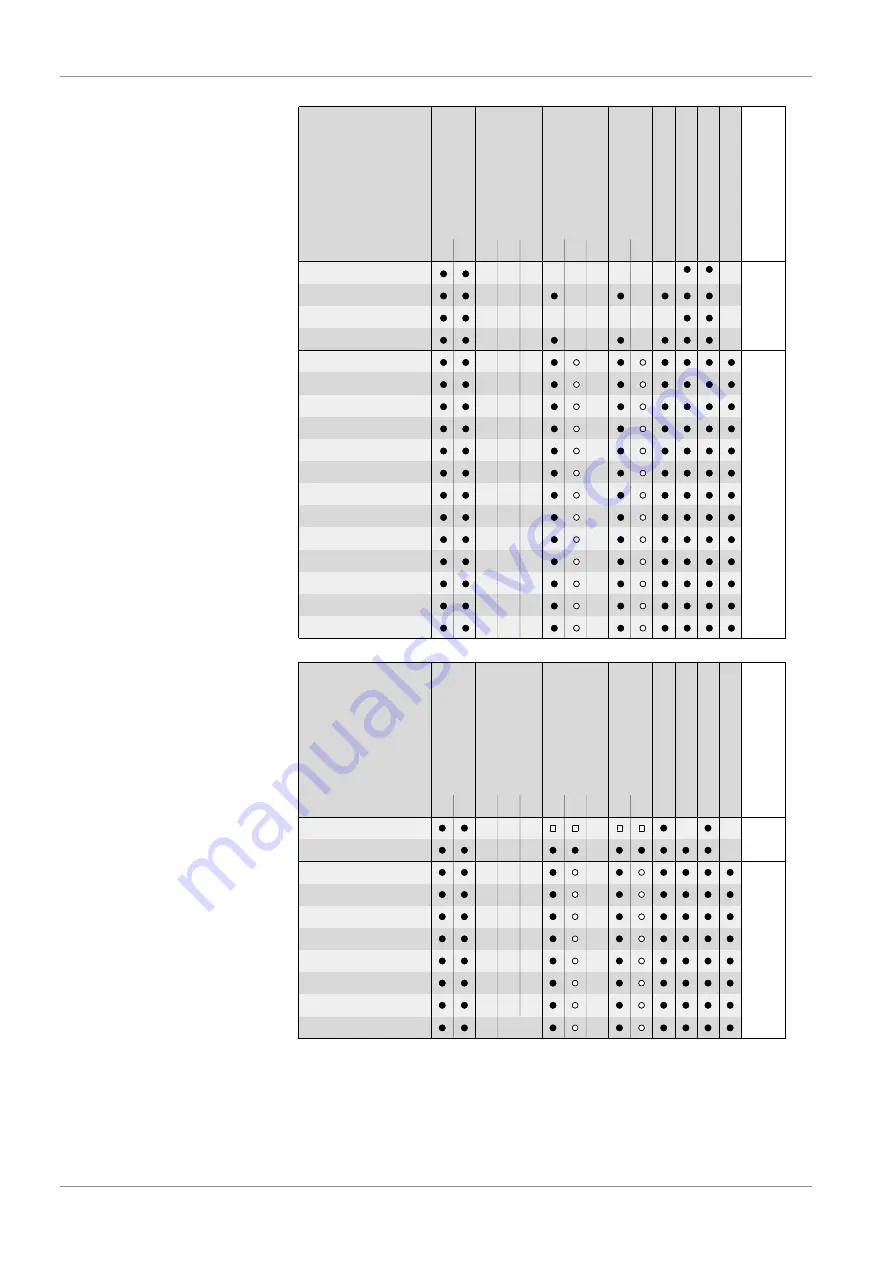 FISCHER DA03 GKT/HLP Operation Manual Download Page 10