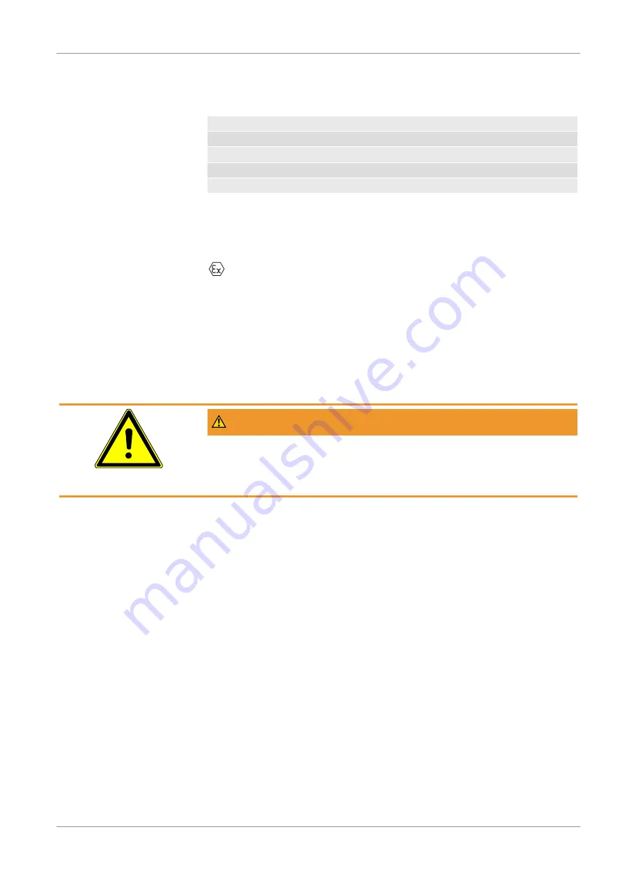 FISCHER DA03 GKT/HLP Operation Manual Download Page 19