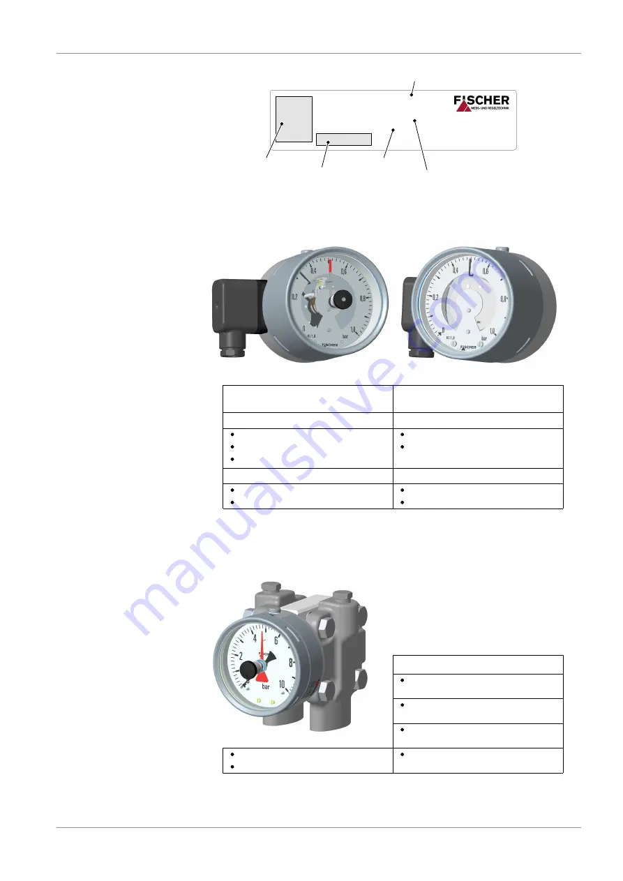 FISCHER DA03 SR/NM Operation Manual Download Page 7