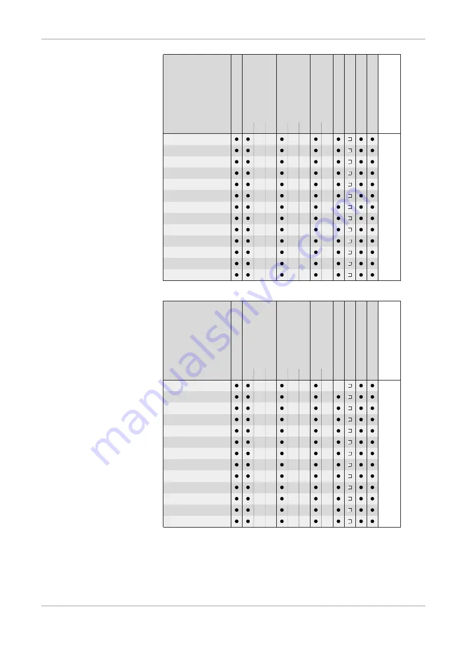 FISCHER DA03 SR/NM Operation Manual Download Page 9