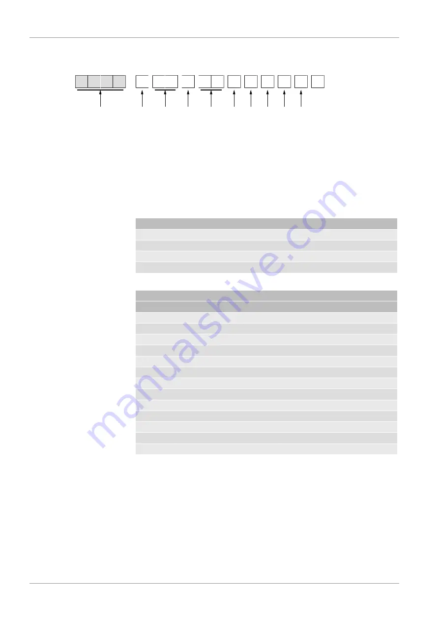 FISCHER DA03 SR/NM Operation Manual Download Page 28