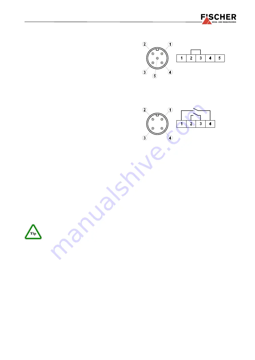 FISCHER DE44 Operating Manual Download Page 3