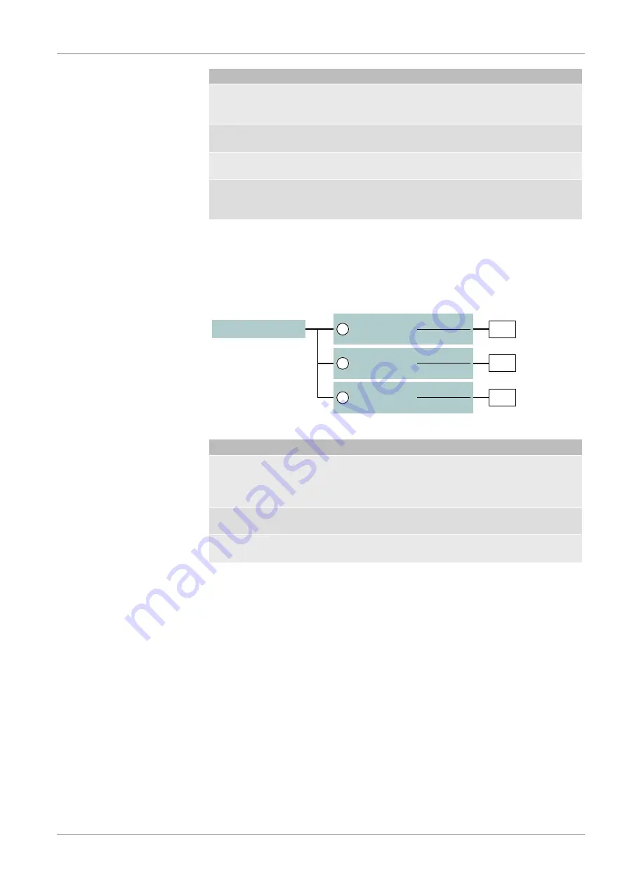 FISCHER EA16 Series Operating Manual Download Page 47