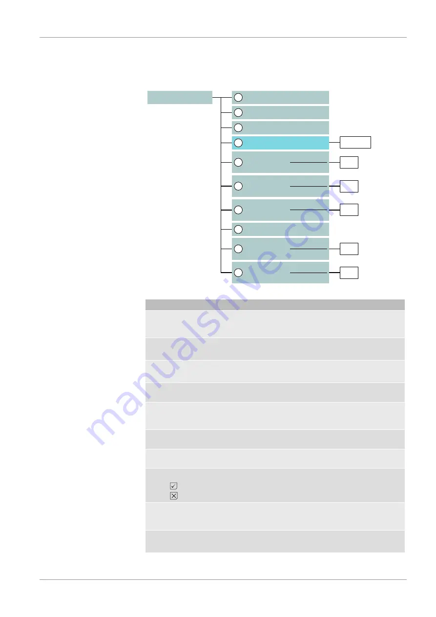 FISCHER EA16 Series Operating Manual Download Page 53