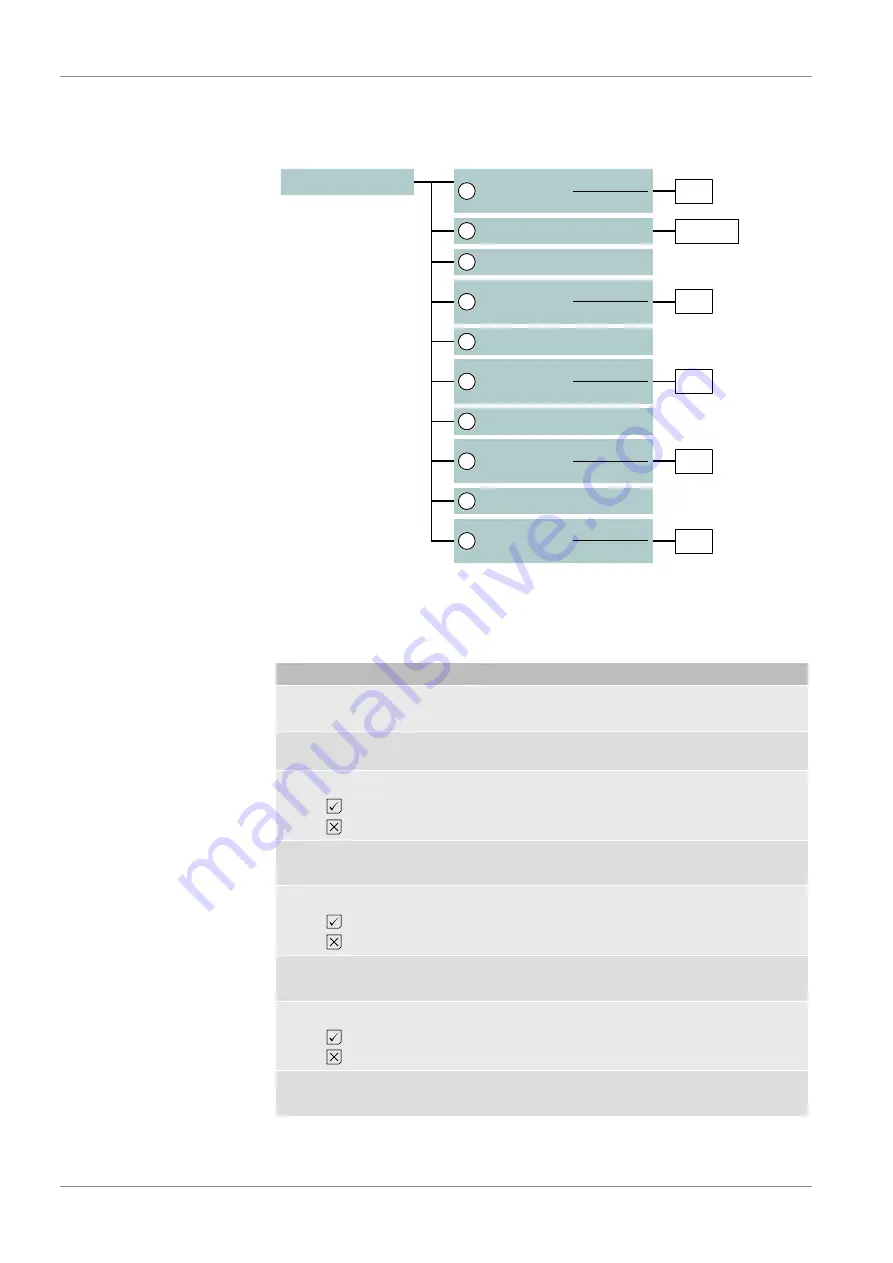 FISCHER EA16 Series Operating Manual Download Page 62