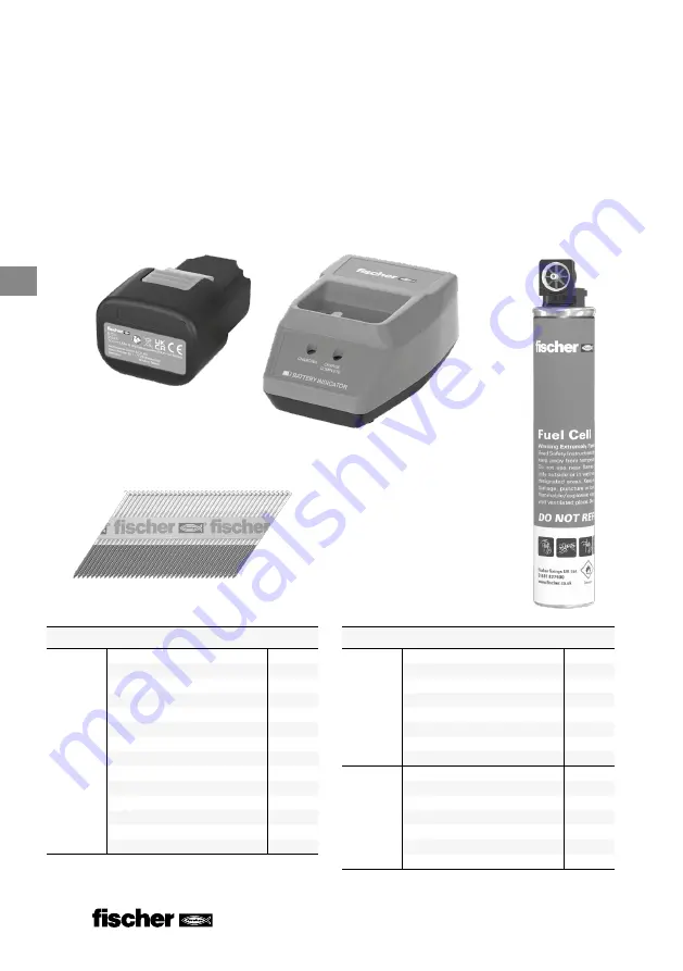 FISCHER FGW 90F User Manual Download Page 122