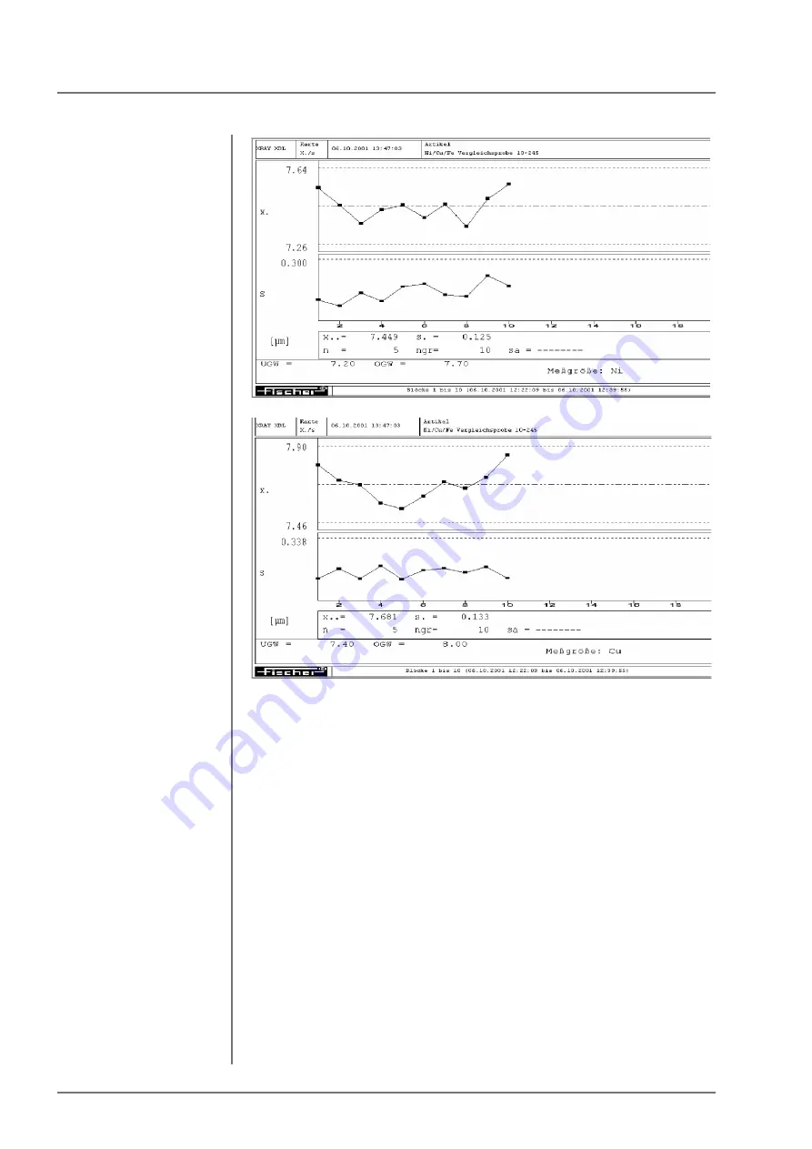 FISCHER FISCHERSCOPE X-RAY 5000 Series Operator'S Manual Download Page 110