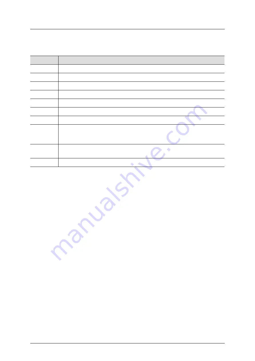 FISCHER FISCHERSCOPE X-RAY 5000 Series Operator'S Manual Download Page 132