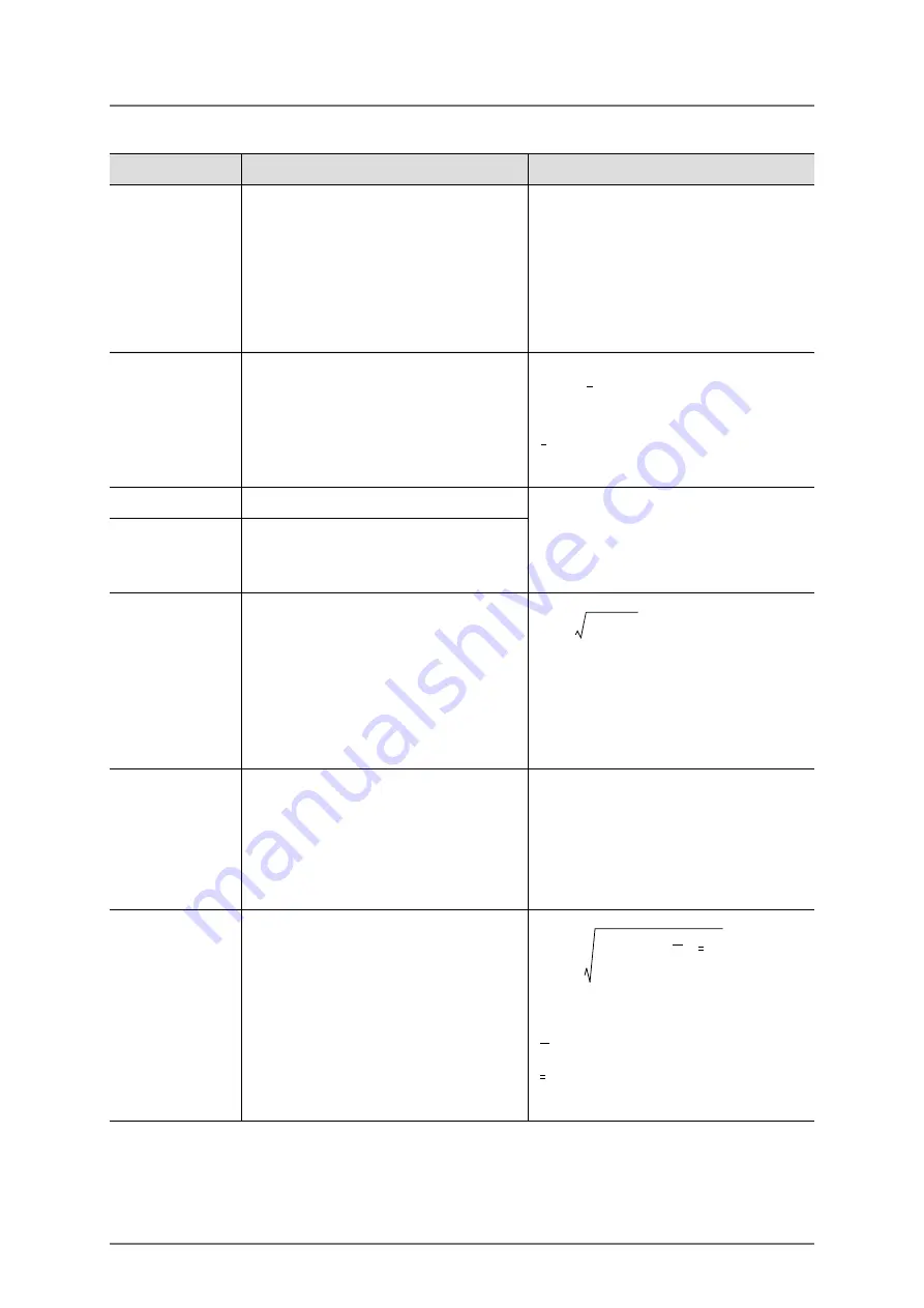 FISCHER FISCHERSCOPE X-RAY 5000 Series Operator'S Manual Download Page 139