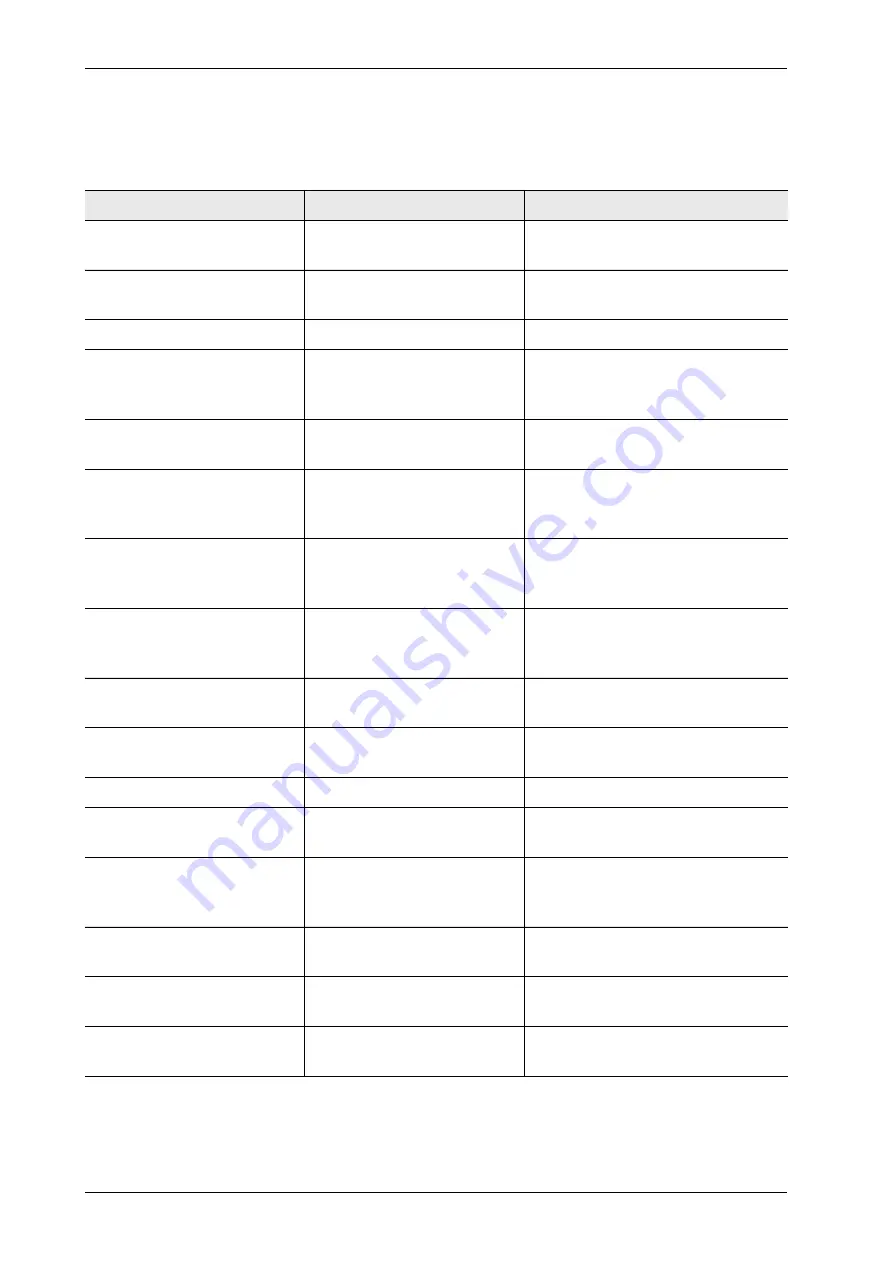 FISCHER FISCHERSCOPE X-RAY XDLM 231 Operator'S Manual Download Page 190