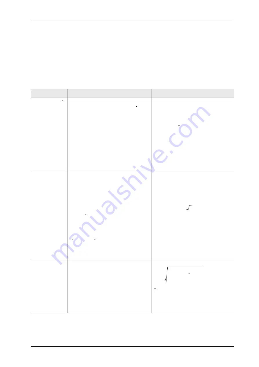 FISCHER FISCHERSCOPE X-RAY XDLM 231 Operator'S Manual Download Page 193