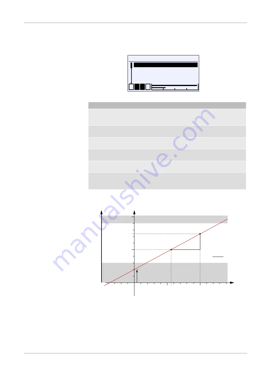 FISCHER FT90 Operating Manual Download Page 69