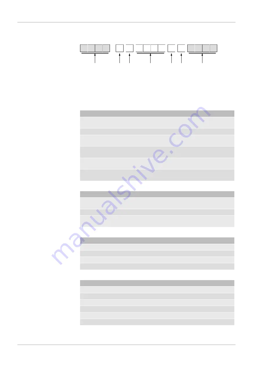 FISCHER NC56 Operating Manual Download Page 18