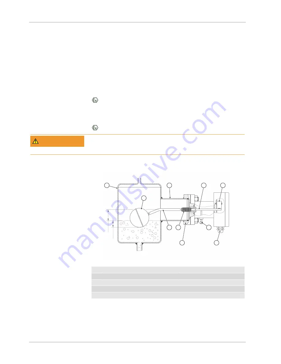 FISCHER NK101 Operating Manual Download Page 6