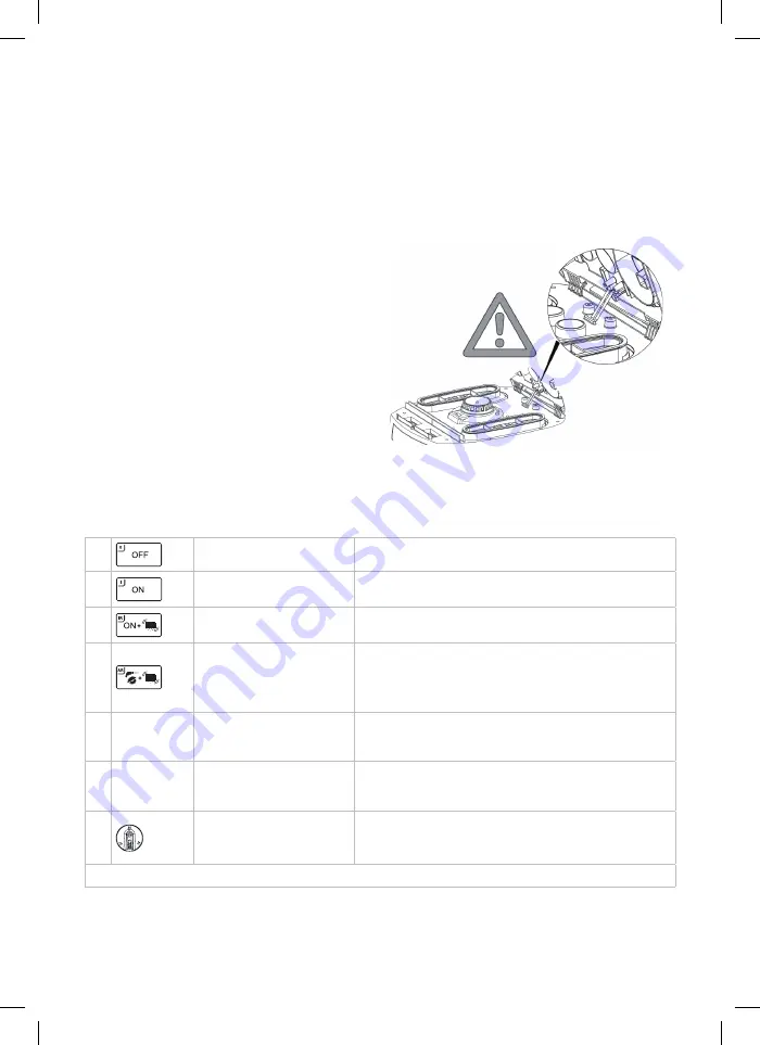 FISCHER Sauger FVC 35 M Operating Instructions Manual Download Page 11