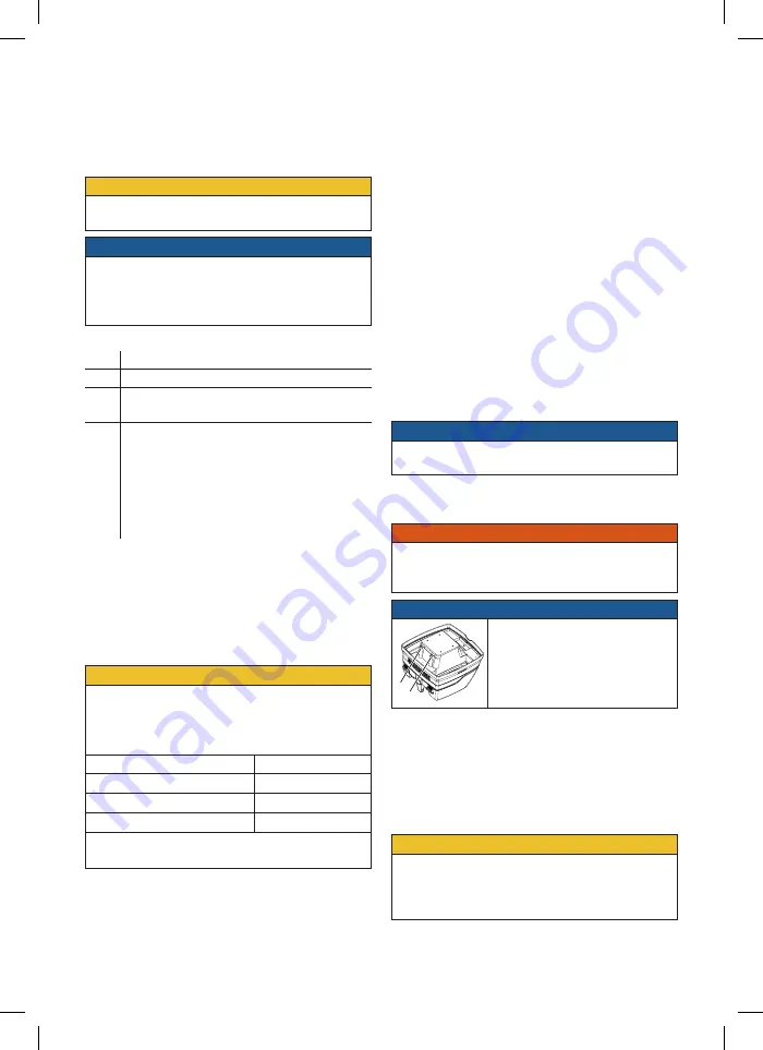 FISCHER Sauger FVC 35 M Operating Instructions Manual Download Page 28