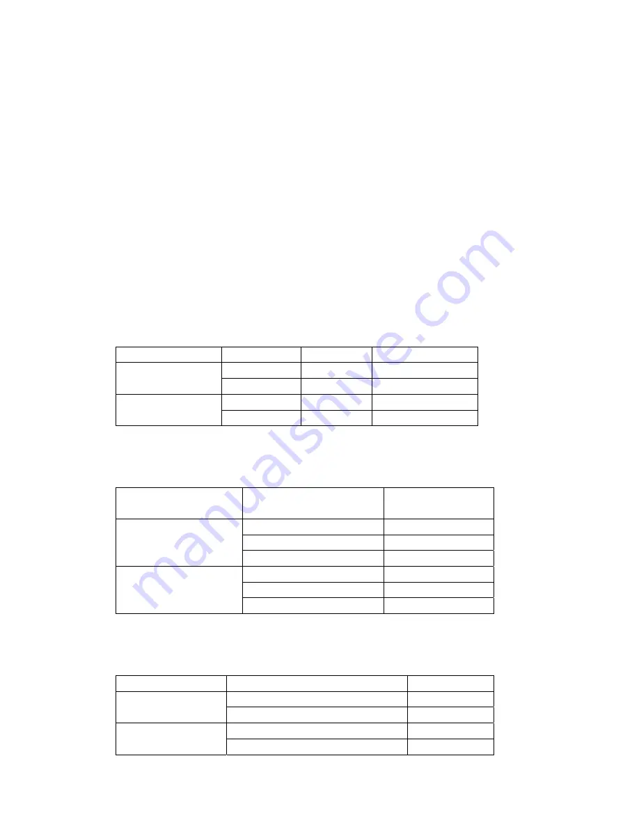 Fisher Aircon Solutions FSL-124HF Technical & Service Manual Download Page 17