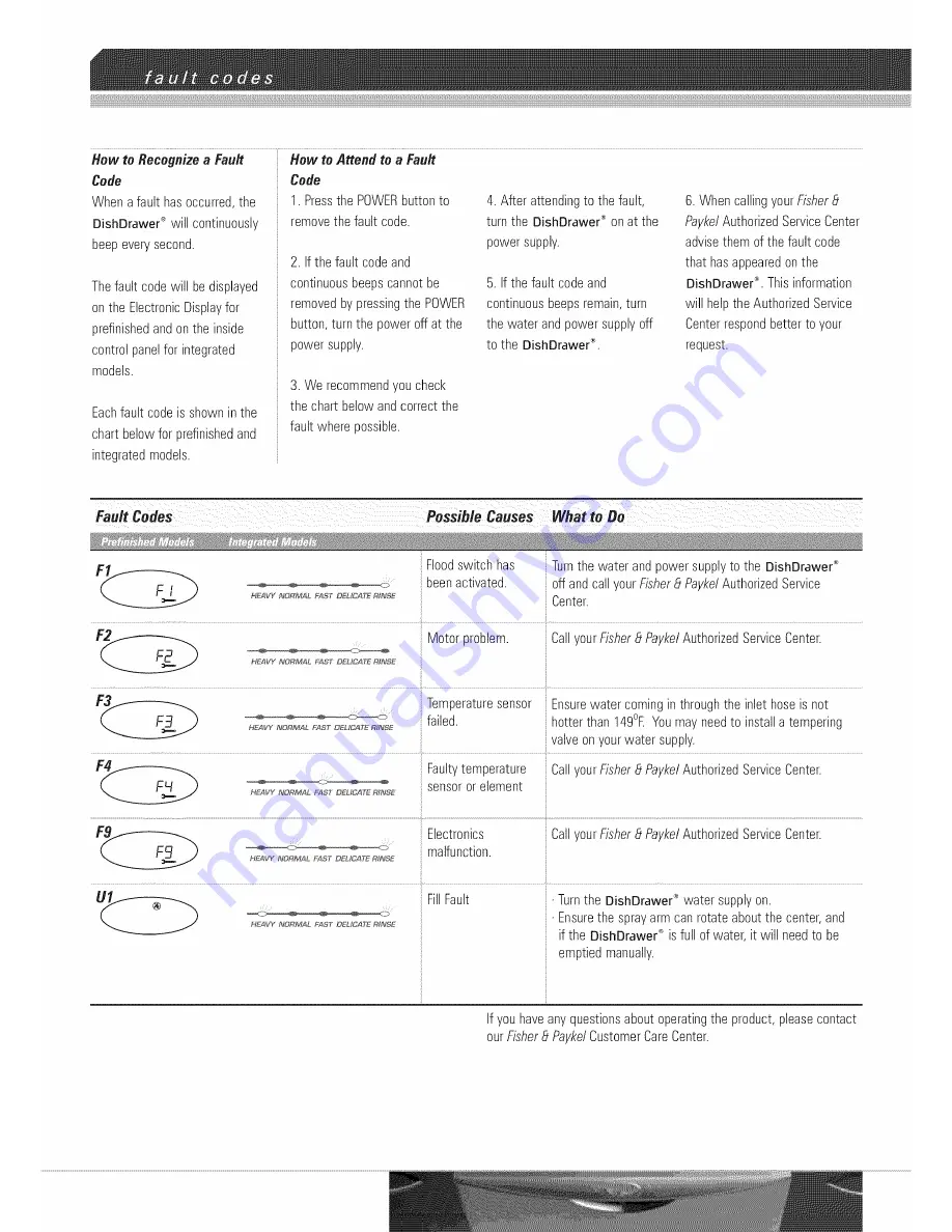 Fisher & Paykel 526985B User Manual Download Page 26