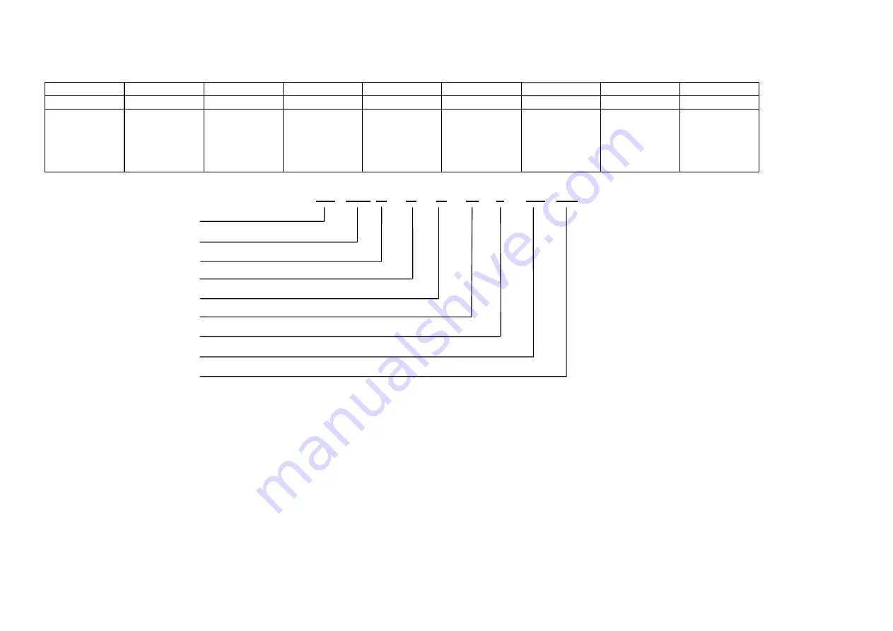 Fisher & Paykel 635 Active Smart Service Manual Download Page 15