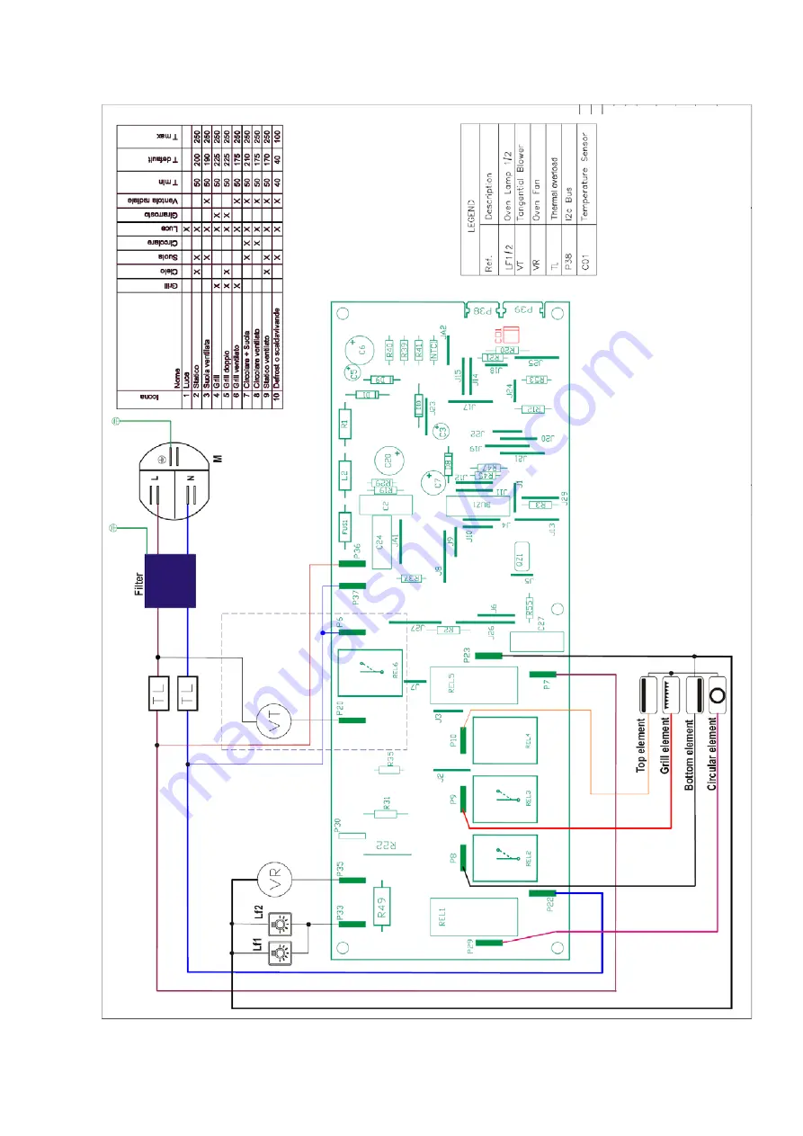 Fisher & Paykel 80430 Service Manual Download Page 29