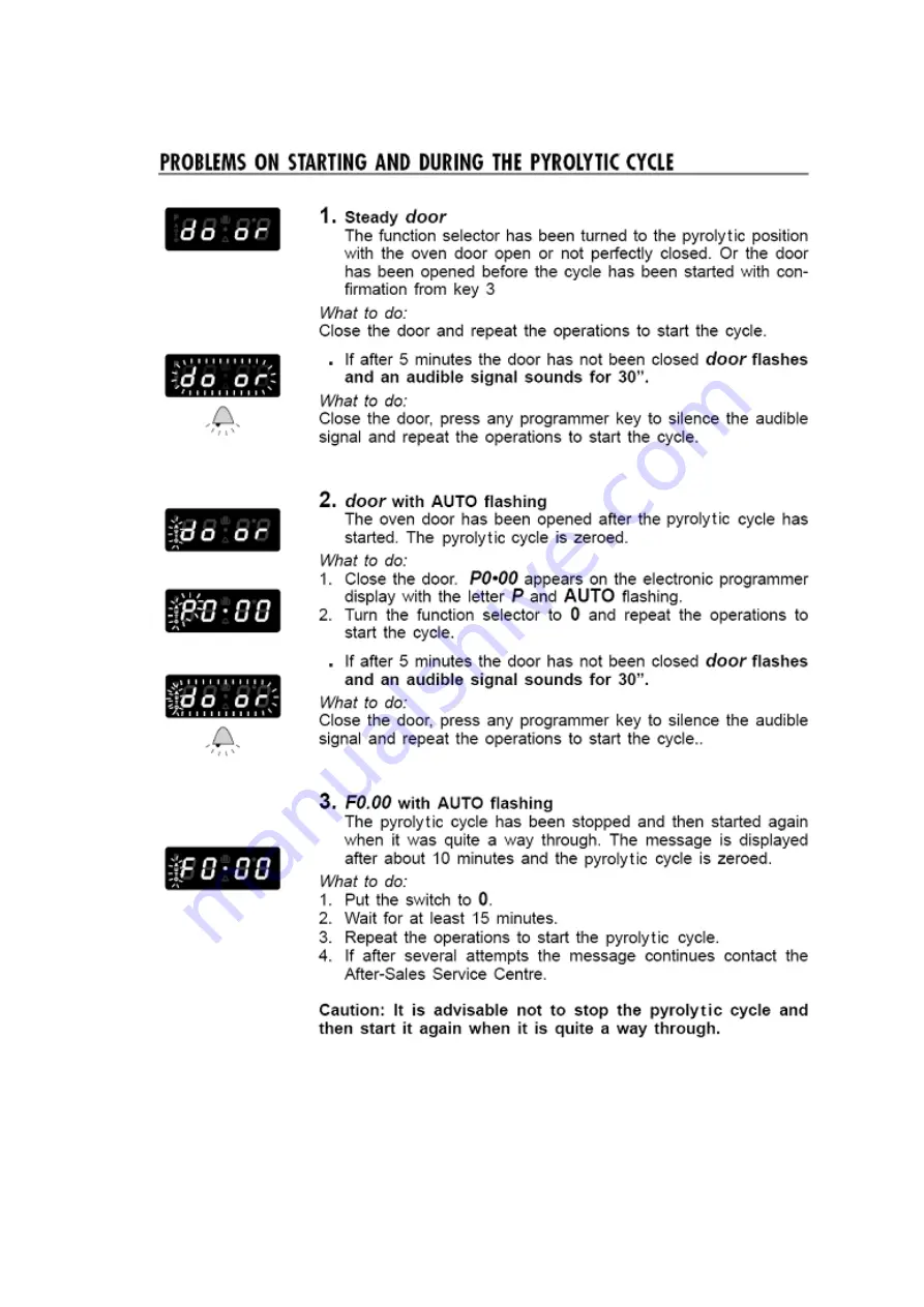 Fisher & Paykel 80430 Service Manual Download Page 39