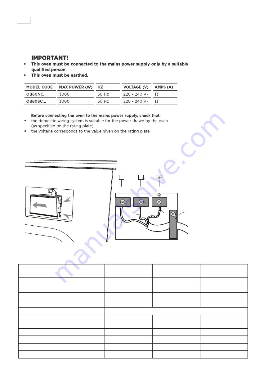 Fisher & Paykel B60SC8DEPX2 Service Manual Download Page 10