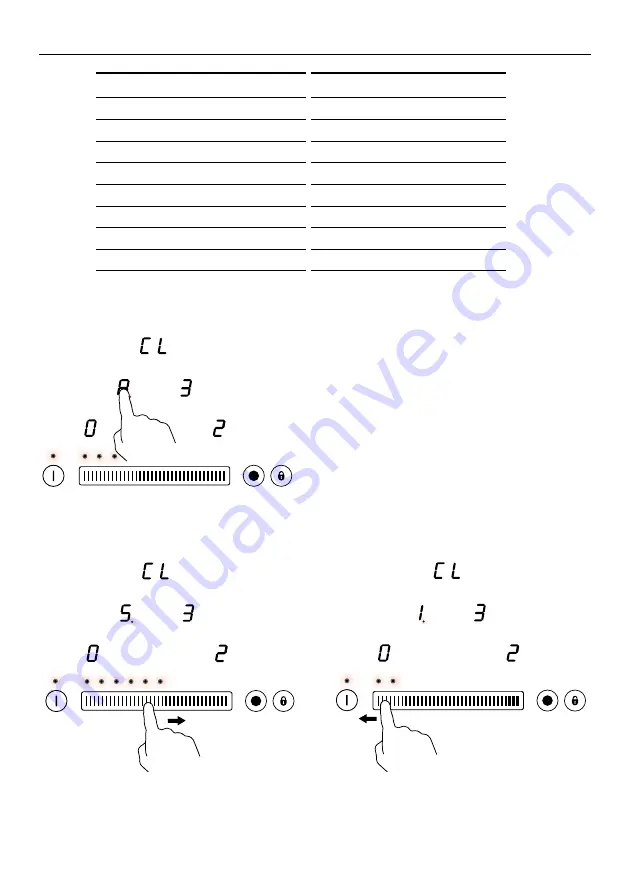 Fisher & Paykel CE604DTB Installation Manual/User Manual Download Page 23