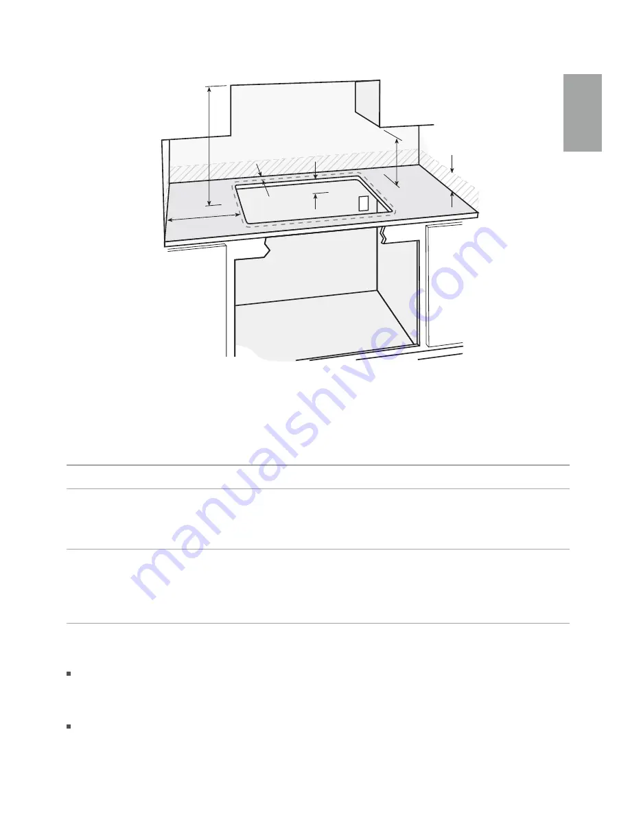 Fisher & Paykel CG603 SERIES Installation Instructions Manual Download Page 85