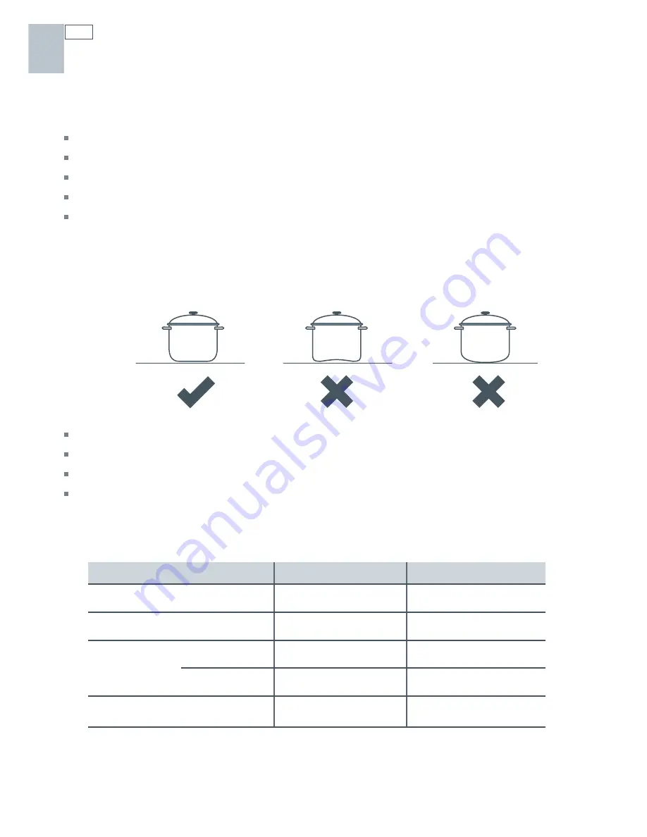 Fisher & Paykel CG604DW Installation Instructions And User Manual Download Page 50