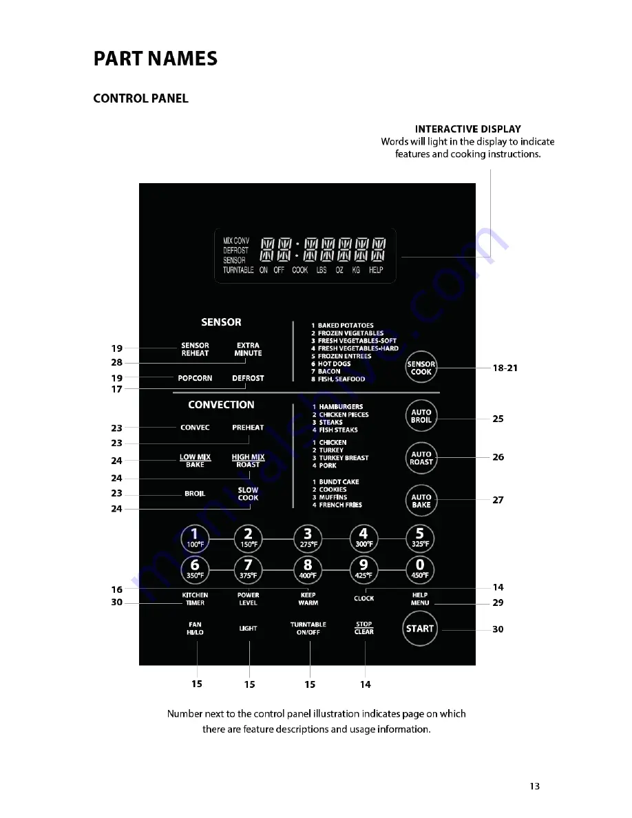 Fisher & Paykel CMOH30SS User Manual Download Page 13