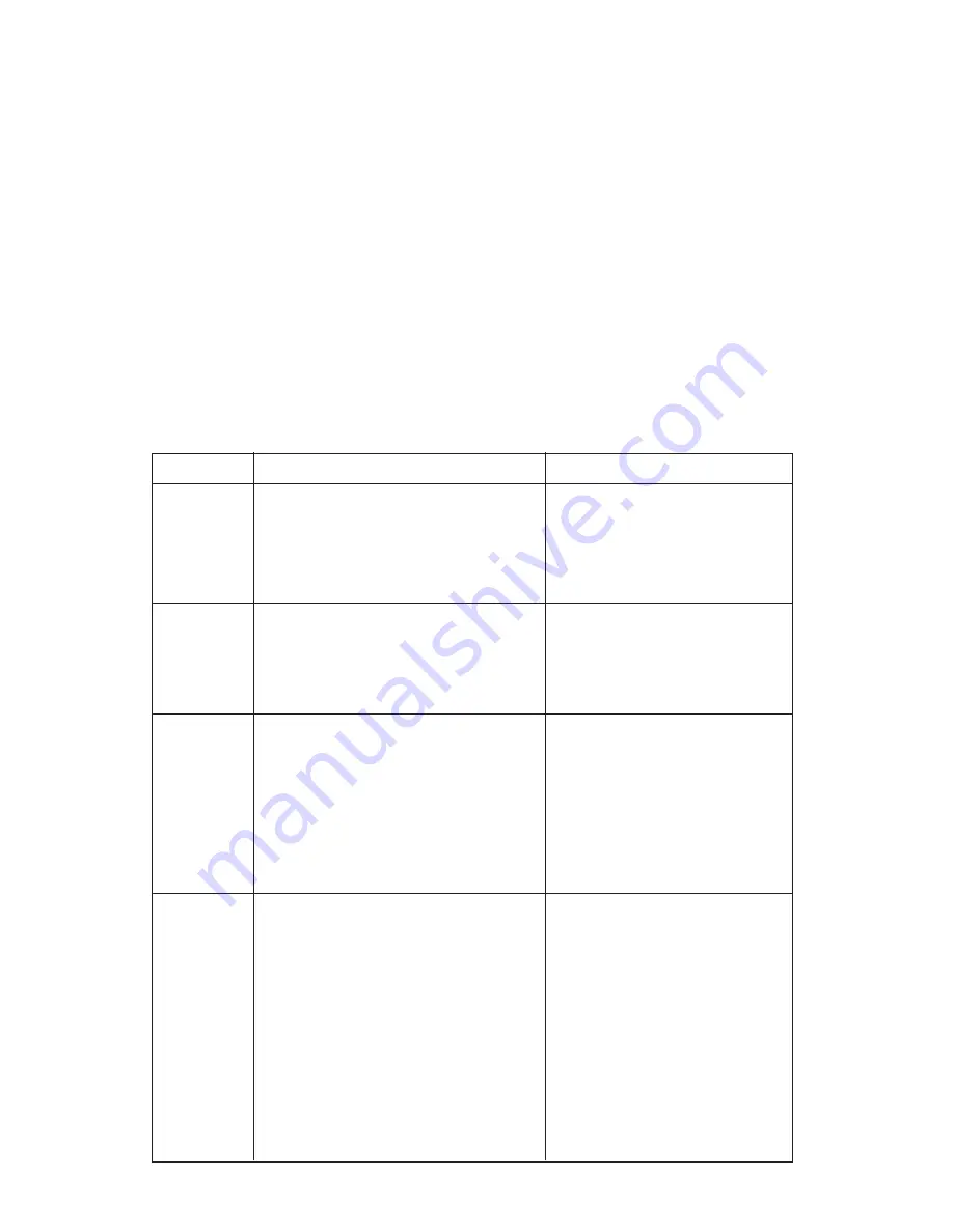 Fisher & Paykel CMOS-24SS Installation Instructions And User Manual Download Page 62