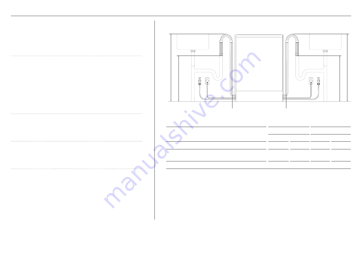 Fisher & Paykel Contemporary DW24UNT2X2 Скачать руководство пользователя страница 9