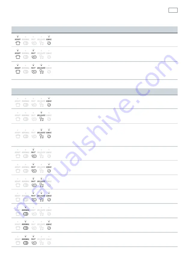 Fisher & Paykel Dd24, dd60 User Manual Download Page 43