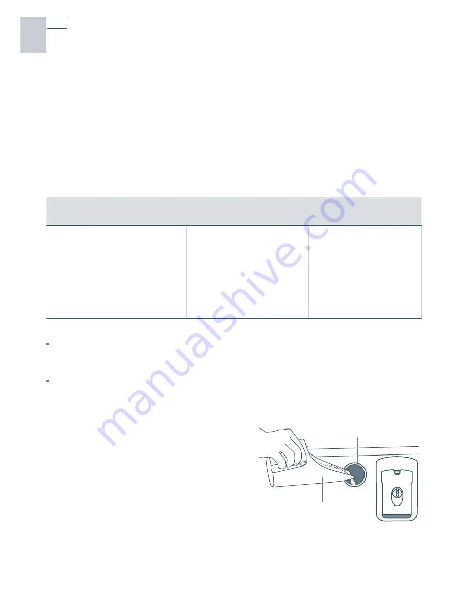 Fisher & Paykel DD24DCB6 User Manual Download Page 22