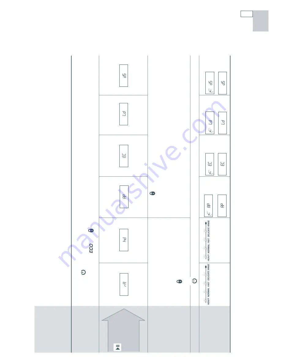 Fisher & Paykel DD24DCB6 User Manual Download Page 27